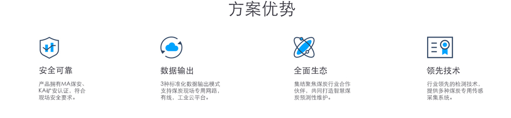 煤礦設備在線監測系統的優勢