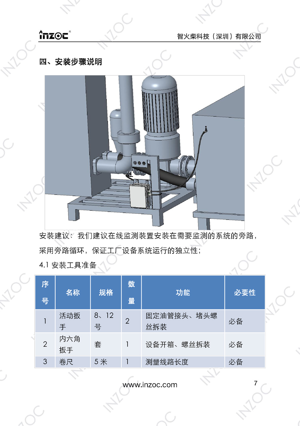 IOL-EX防爆型油液在線監(jiān)測系統(tǒng)說明書