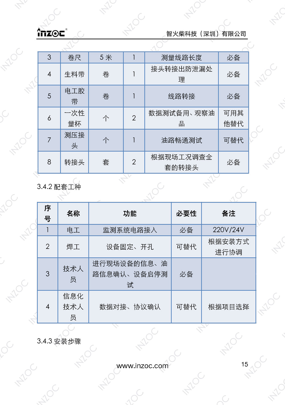 IOL-H智能型油液在線監測系統說明書